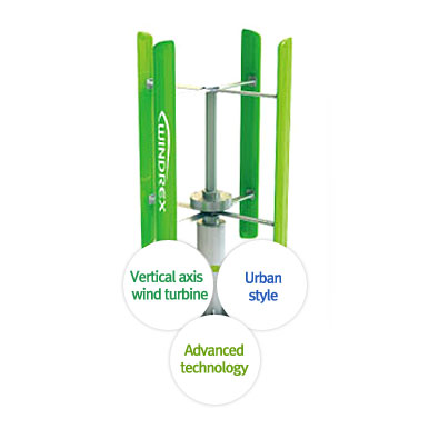 수직축발전기,도심형,첨단기술력